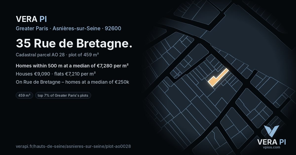 35 Rue de Bretagne, Asnières-sur-Seine at night – the plot lit, the parcels around coloured by the prices near them