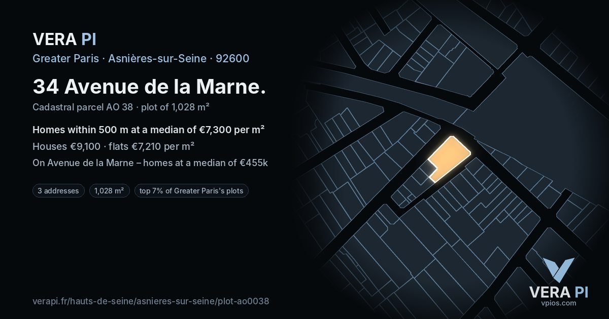 34 Avenue de la Marne, Asnières-sur-Seine at night – the plot lit, the parcels around coloured by the prices near them
