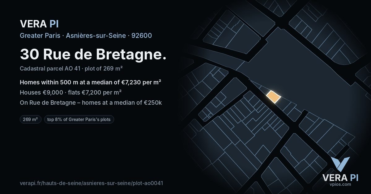 30 Rue de Bretagne, Asnières-sur-Seine at night – the plot lit, the parcels around coloured by the prices near them