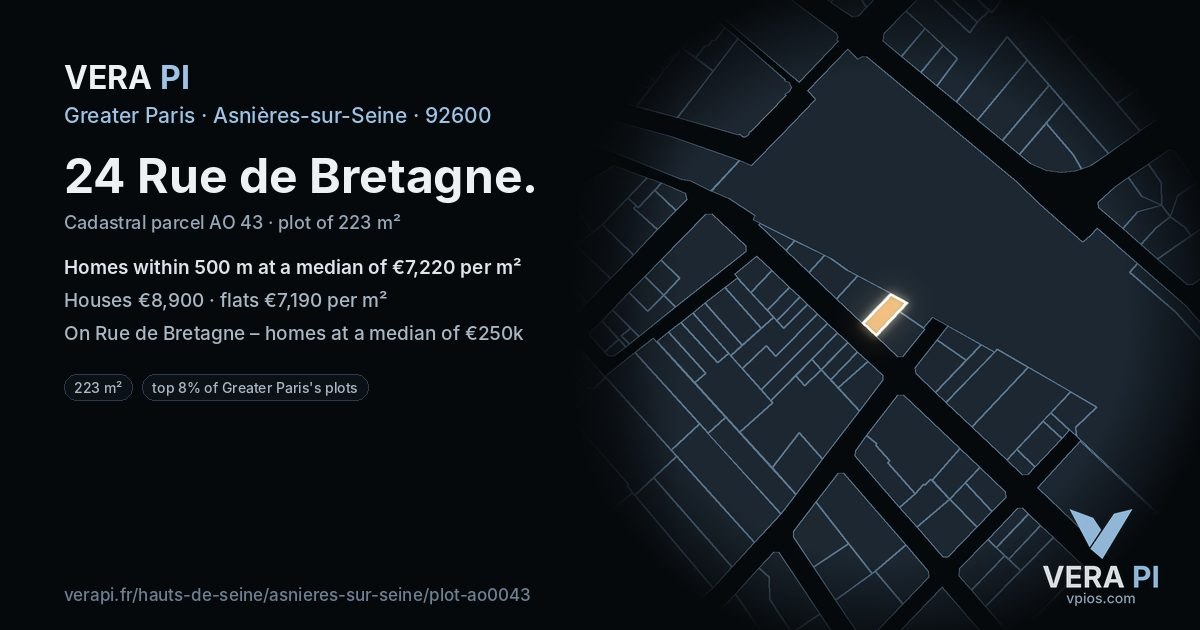 24 Rue de Bretagne, Asnières-sur-Seine at night – the plot lit, the parcels around coloured by the prices near them