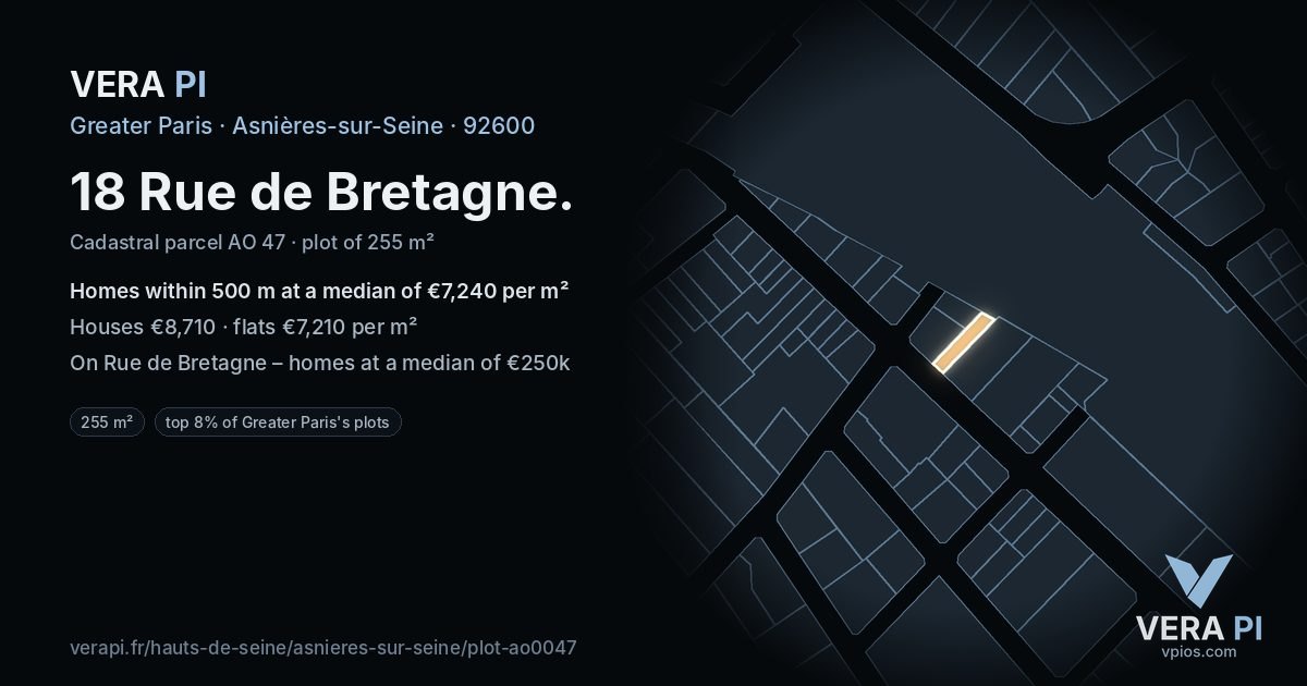 18 Rue de Bretagne, Asnières-sur-Seine at night – the plot lit, the parcels around coloured by the prices near them