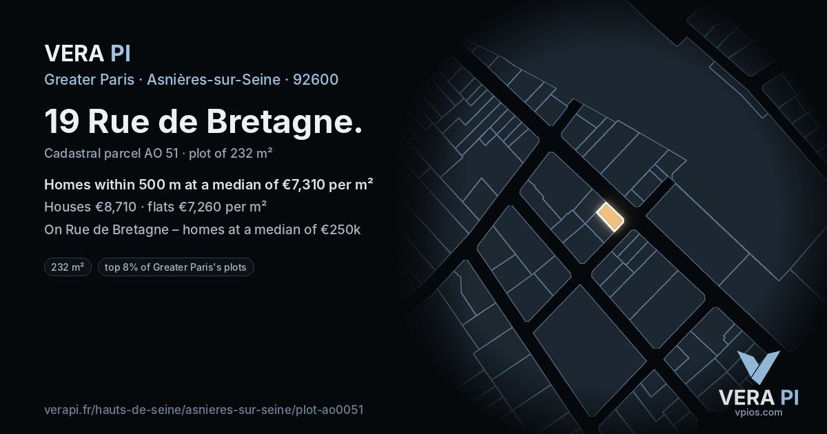 19 Rue de Bretagne, Asnières-sur-Seine at night – the plot lit, the parcels around coloured by the prices near them