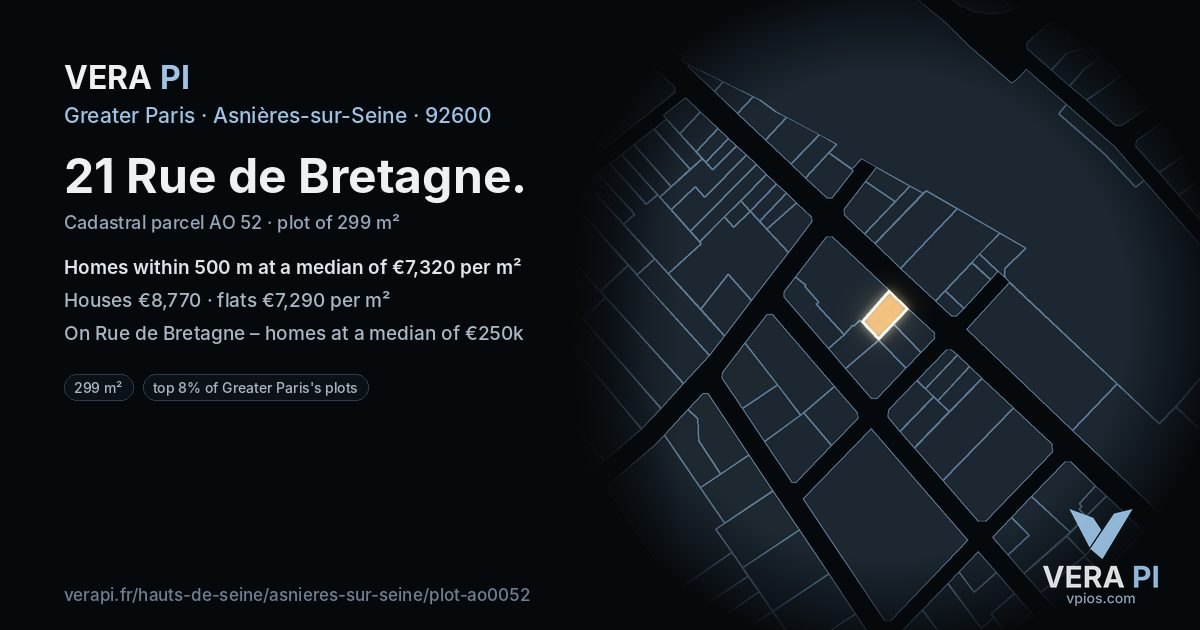 21 Rue de Bretagne, Asnières-sur-Seine at night – the plot lit, the parcels around coloured by the prices near them