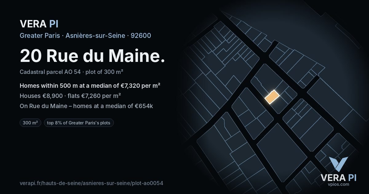 20 Rue du Maine, Asnières-sur-Seine at night – the plot lit, the parcels around coloured by the prices near them