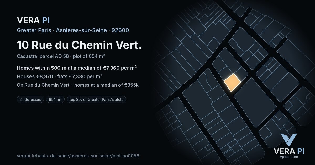 10 Rue du Chemin Vert, Asnières-sur-Seine at night – the plot lit, the parcels around coloured by the prices near them