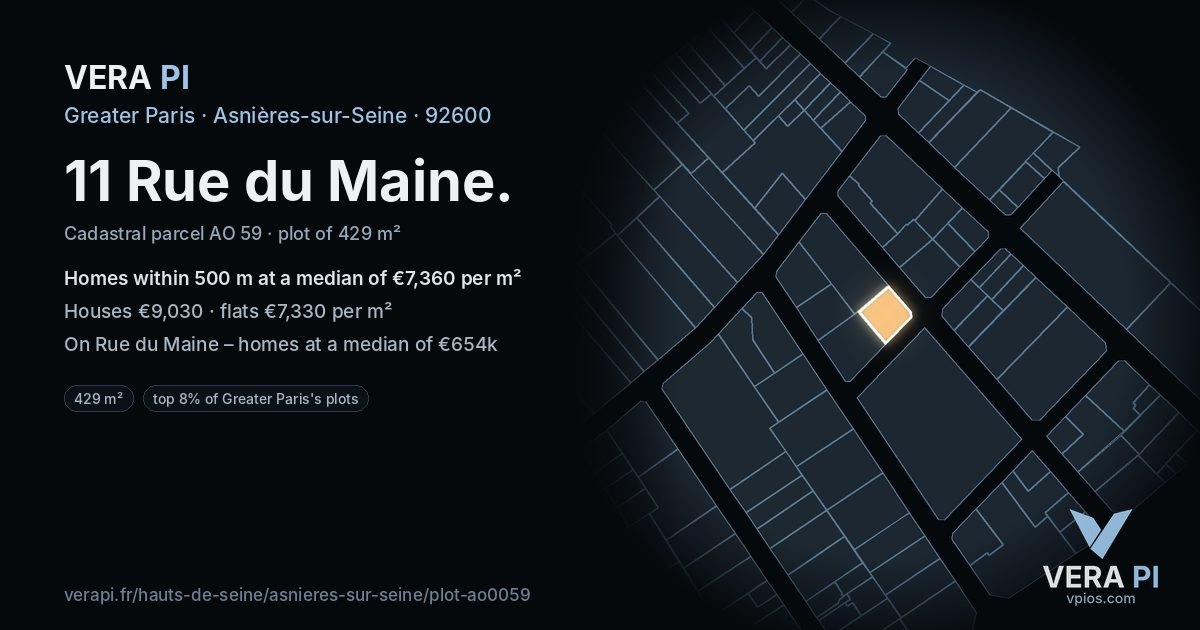 11 Rue du Maine, Asnières-sur-Seine at night – the plot lit, the parcels around coloured by the prices near them
