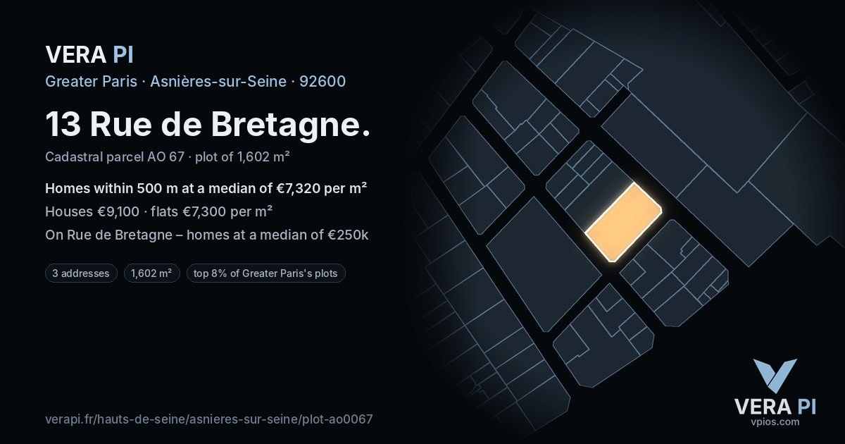 13 Rue de Bretagne, Asnières-sur-Seine at night – the plot lit, the parcels around coloured by the prices near them