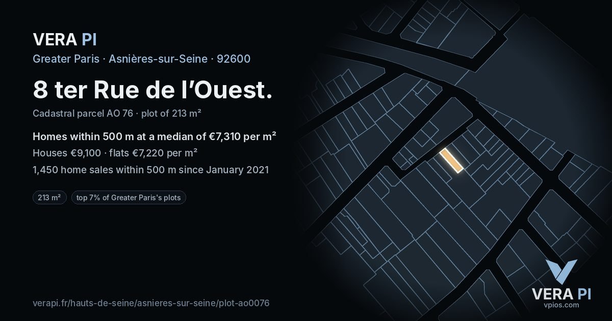 8 ter Rue de l’Ouest, Asnières-sur-Seine at night – the plot lit, the parcels around coloured by the prices near them