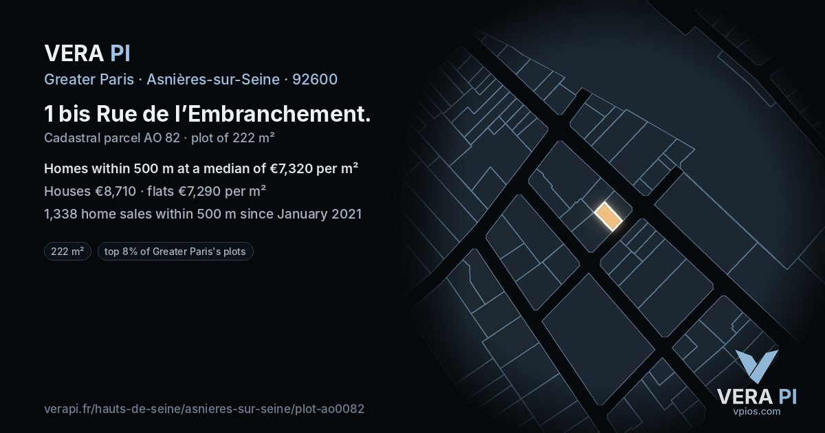 1 bis Rue de l’Embranchement, Asnières-sur-Seine at night – the plot lit, the parcels around coloured by the prices near them