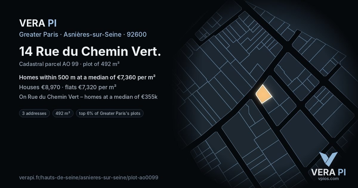 14 Rue du Chemin Vert, Asnières-sur-Seine at night – the plot lit, the parcels around coloured by the prices near them