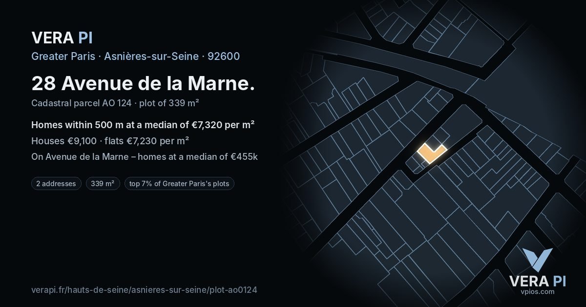 28 Avenue de la Marne, Asnières-sur-Seine at night – the plot lit, the parcels around coloured by the prices near them