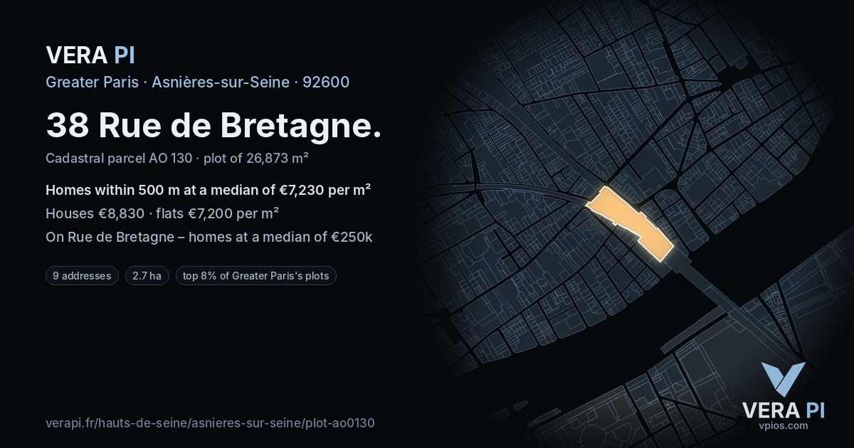 38 Rue de Bretagne, Asnières-sur-Seine at night – the plot lit, the parcels around coloured by the prices near them
