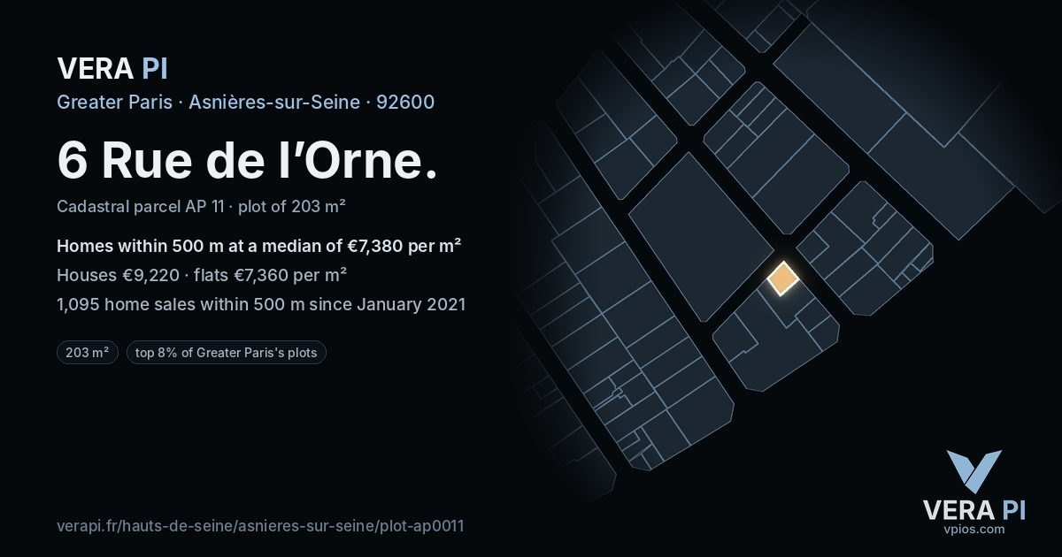 6 Rue de l’Orne, Asnières-sur-Seine at night – the plot lit, the parcels around coloured by the prices near them