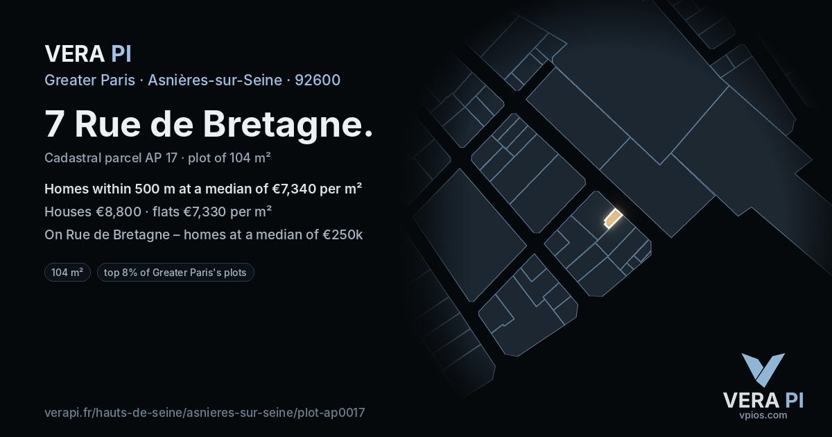 7 Rue de Bretagne, Asnières-sur-Seine at night – the plot lit, the parcels around coloured by the prices near them