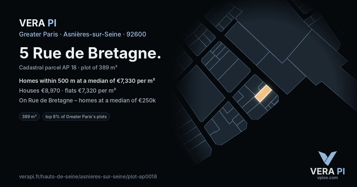 5 Rue de Bretagne, Asnières-sur-Seine at night – the plot lit, the parcels around coloured by the prices near them