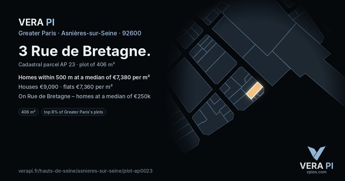 3 Rue de Bretagne, Asnières-sur-Seine at night – the plot lit, the parcels around coloured by the prices near them