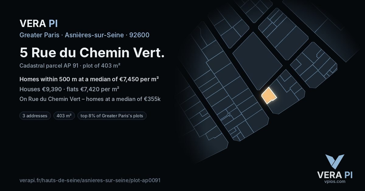 5 Rue du Chemin Vert, Asnières-sur-Seine at night – the plot lit, the parcels around coloured by the prices near them