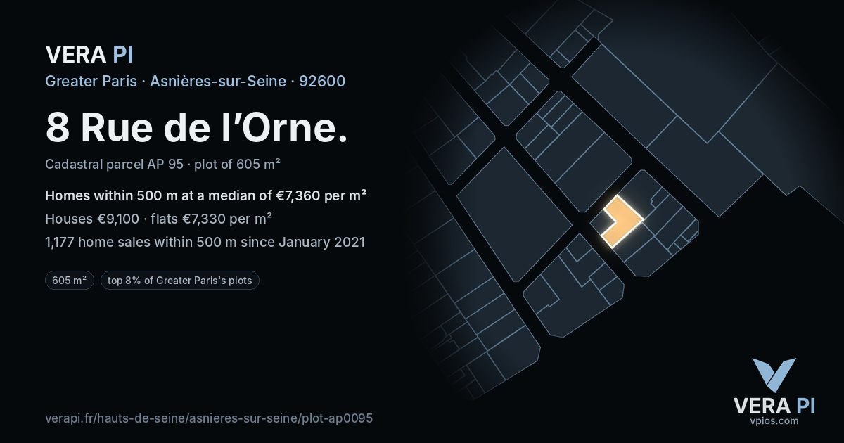 8 Rue de l’Orne, Asnières-sur-Seine at night – the plot lit, the parcels around coloured by the prices near them