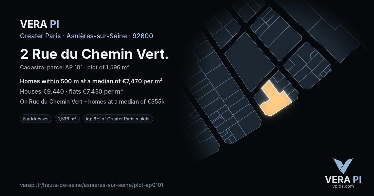 2 Rue du Chemin Vert, Asnières-sur-Seine at night – the plot lit, the parcels around coloured by the prices near them