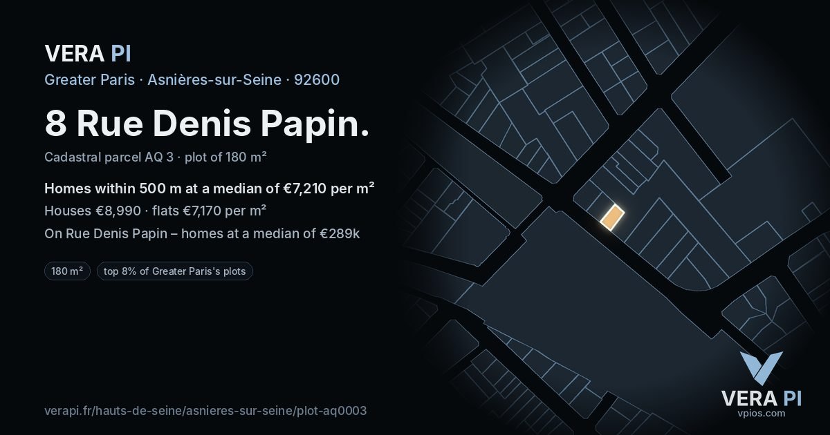 8 Rue Denis Papin, Asnières-sur-Seine at night – the plot lit, the parcels around coloured by the prices near them