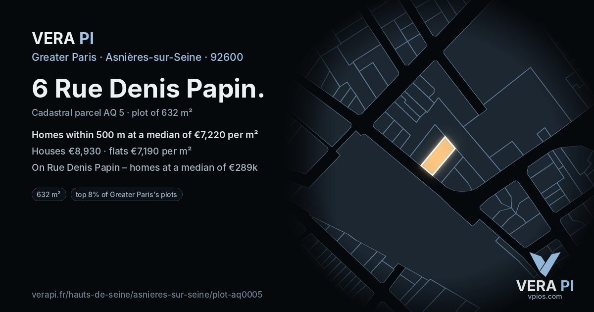 6 Rue Denis Papin, Asnières-sur-Seine at night – the plot lit, the parcels around coloured by the prices near them