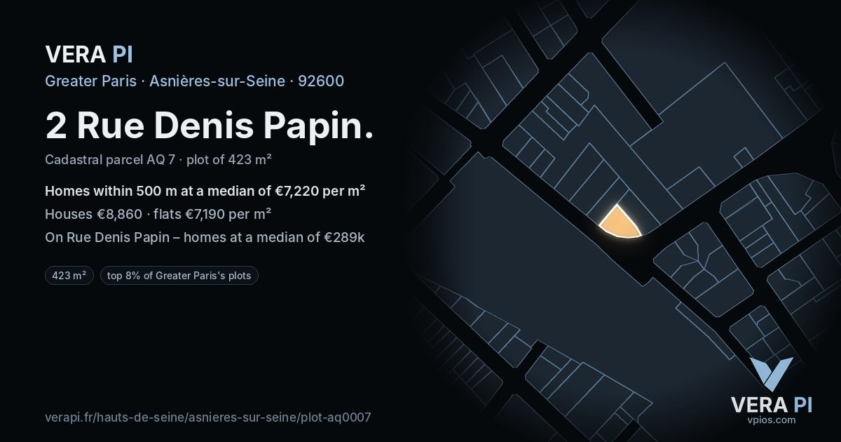 2 Rue Denis Papin, Asnières-sur-Seine at night – the plot lit, the parcels around coloured by the prices near them