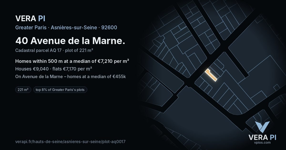 40 Avenue de la Marne, Asnières-sur-Seine at night – the plot lit, the parcels around coloured by the prices near them