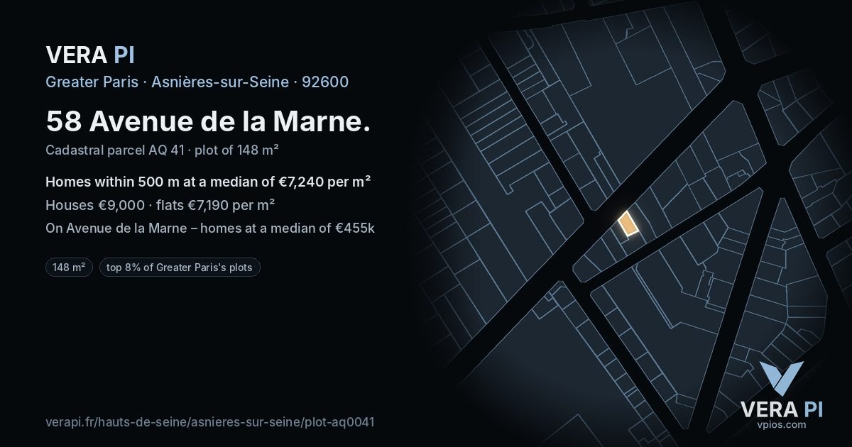 58 Avenue de la Marne, Asnières-sur-Seine at night – the plot lit, the parcels around coloured by the prices near them
