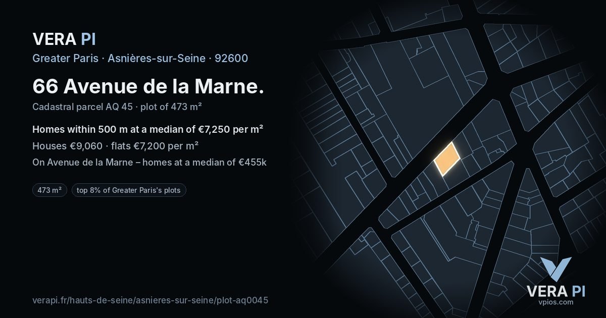 66 Avenue de la Marne, Asnières-sur-Seine at night – the plot lit, the parcels around coloured by the prices near them