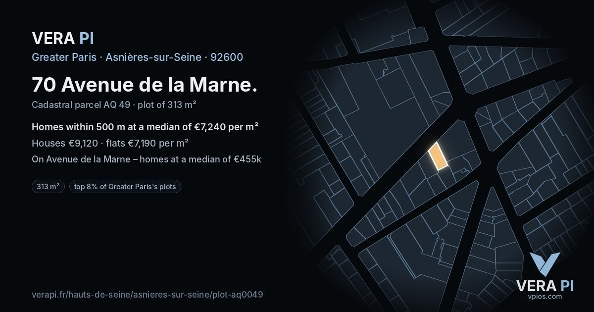 70 Avenue de la Marne, Asnières-sur-Seine at night – the plot lit, the parcels around coloured by the prices near them