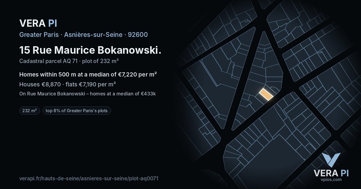 15 Rue Maurice Bokanowski, Asnières-sur-Seine at night – the plot lit, the parcels around coloured by the prices near them