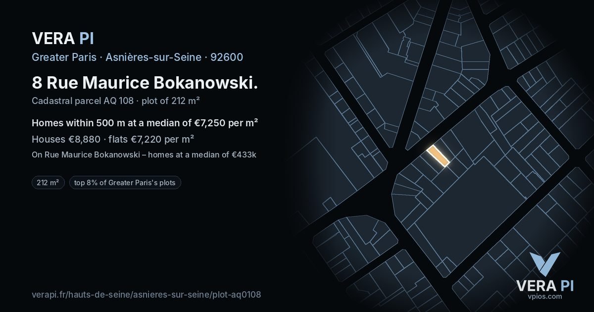 8 Rue Maurice Bokanowski, Asnières-sur-Seine at night – the plot lit, the parcels around coloured by the prices near them