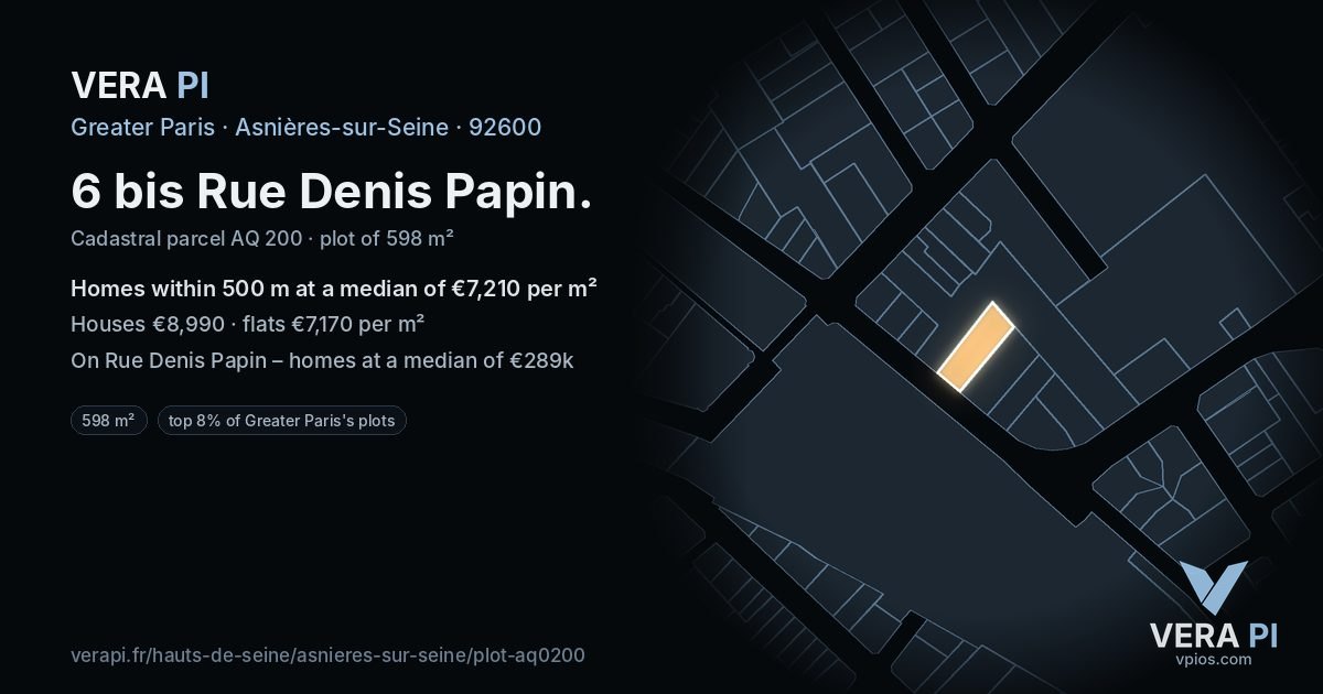 6 bis Rue Denis Papin, Asnières-sur-Seine at night – the plot lit, the parcels around coloured by the prices near them