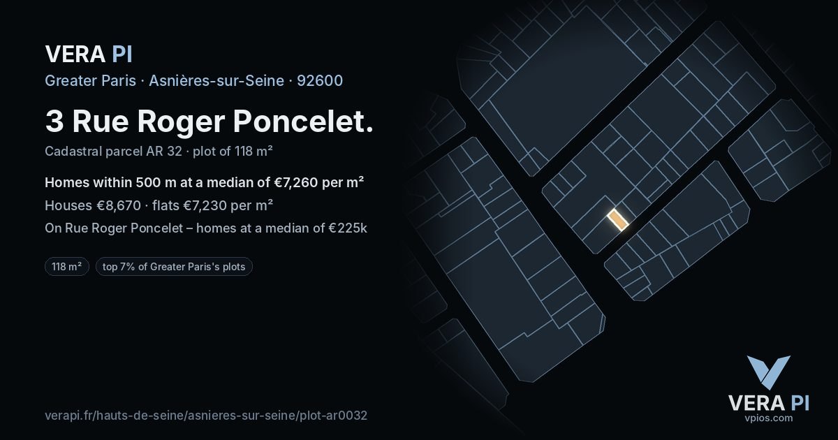 3 Rue Roger Poncelet, Asnières-sur-Seine at night – the plot lit, the parcels around coloured by the prices near them