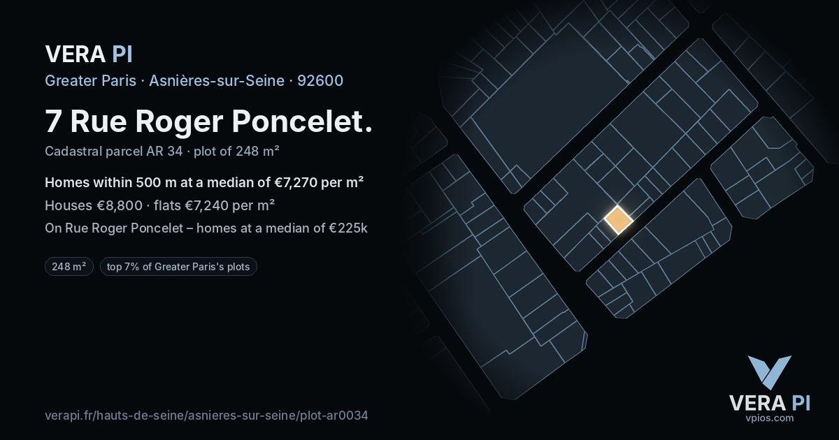 7 Rue Roger Poncelet, Asnières-sur-Seine at night – the plot lit, the parcels around coloured by the prices near them