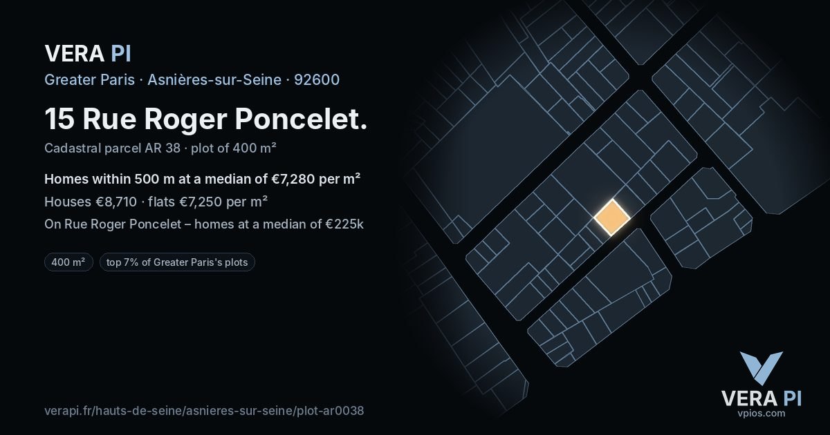15 Rue Roger Poncelet, Asnières-sur-Seine at night – the plot lit, the parcels around coloured by the prices near them