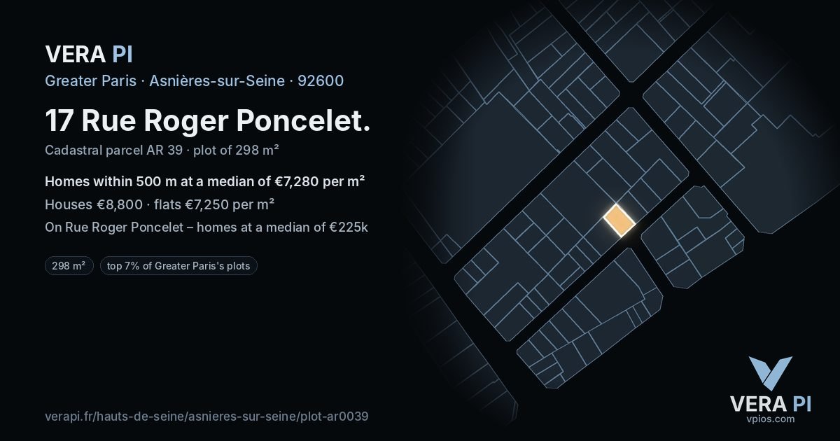 17 Rue Roger Poncelet, Asnières-sur-Seine at night – the plot lit, the parcels around coloured by the prices near them