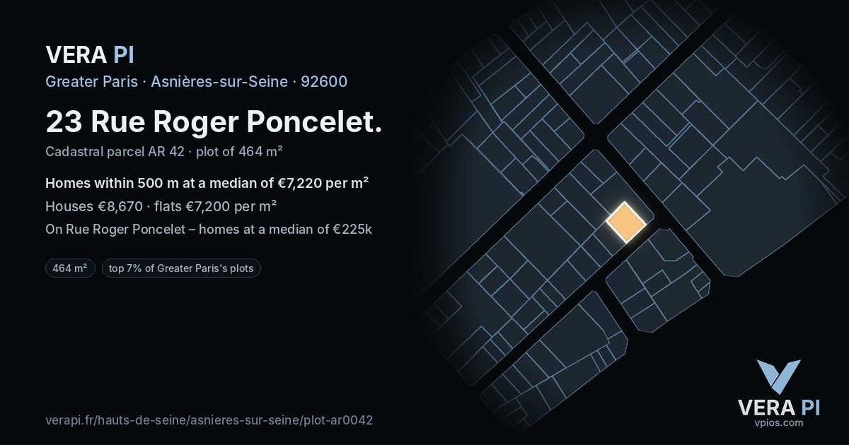 23 Rue Roger Poncelet, Asnières-sur-Seine at night – the plot lit, the parcels around coloured by the prices near them