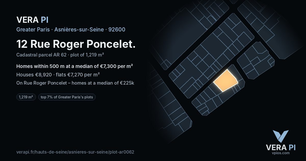 12 Rue Roger Poncelet, Asnières-sur-Seine at night – the plot lit, the parcels around coloured by the prices near them