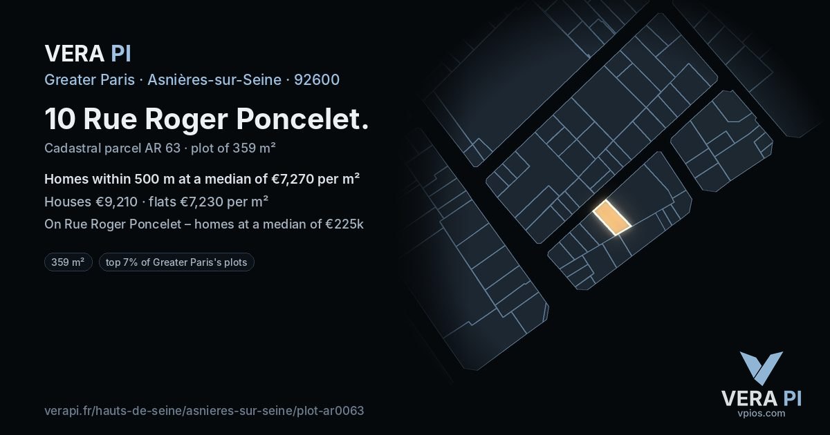 10 Rue Roger Poncelet, Asnières-sur-Seine at night – the plot lit, the parcels around coloured by the prices near them