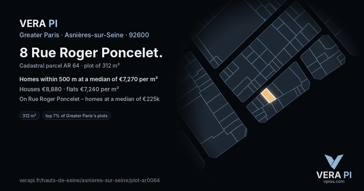 8 Rue Roger Poncelet, Asnières-sur-Seine at night – the plot lit, the parcels around coloured by the prices near them