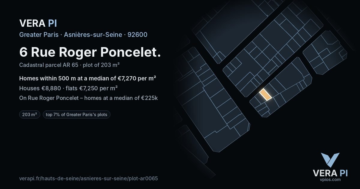 6 Rue Roger Poncelet, Asnières-sur-Seine at night – the plot lit, the parcels around coloured by the prices near them