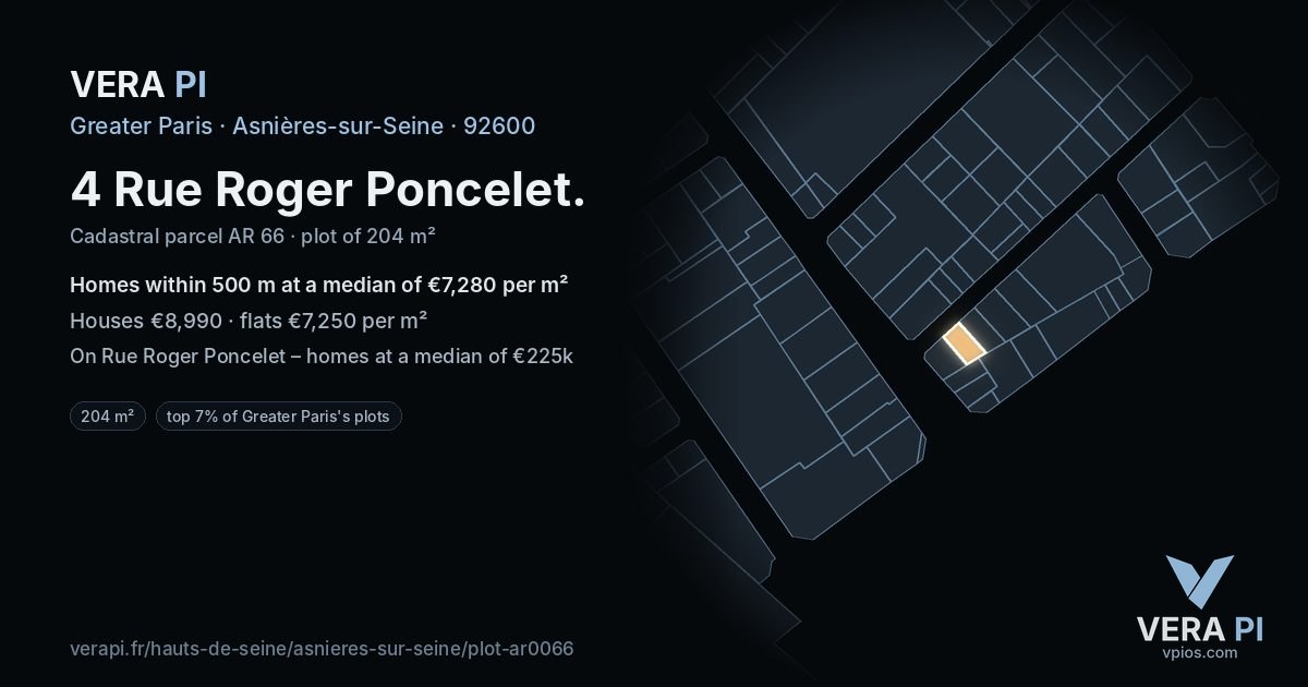 4 Rue Roger Poncelet, Asnières-sur-Seine at night – the plot lit, the parcels around coloured by the prices near them