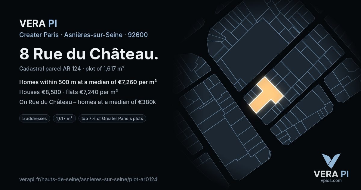 8 Rue du Château, Asnières-sur-Seine at night – the plot lit, the parcels around coloured by the prices near them