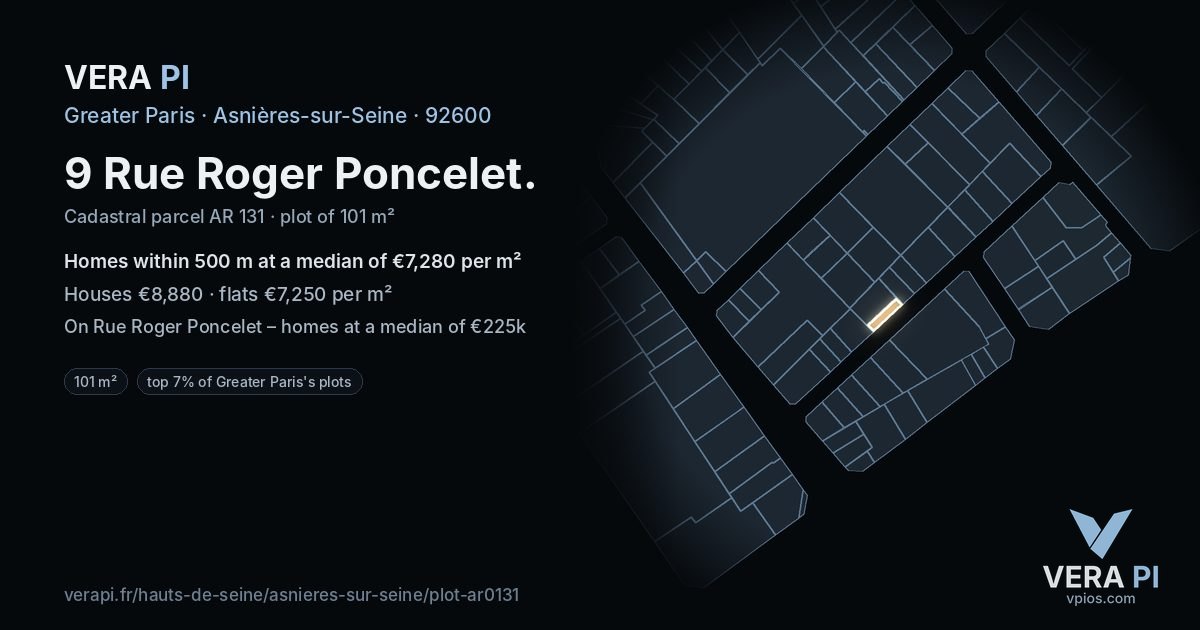 9 Rue Roger Poncelet, Asnières-sur-Seine at night – the plot lit, the parcels around coloured by the prices near them