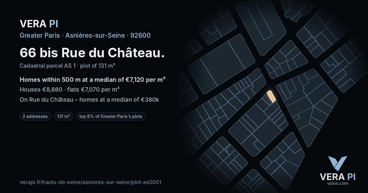 66 bis Rue du Château, Asnières-sur-Seine at night – the plot lit, the parcels around coloured by the prices near them