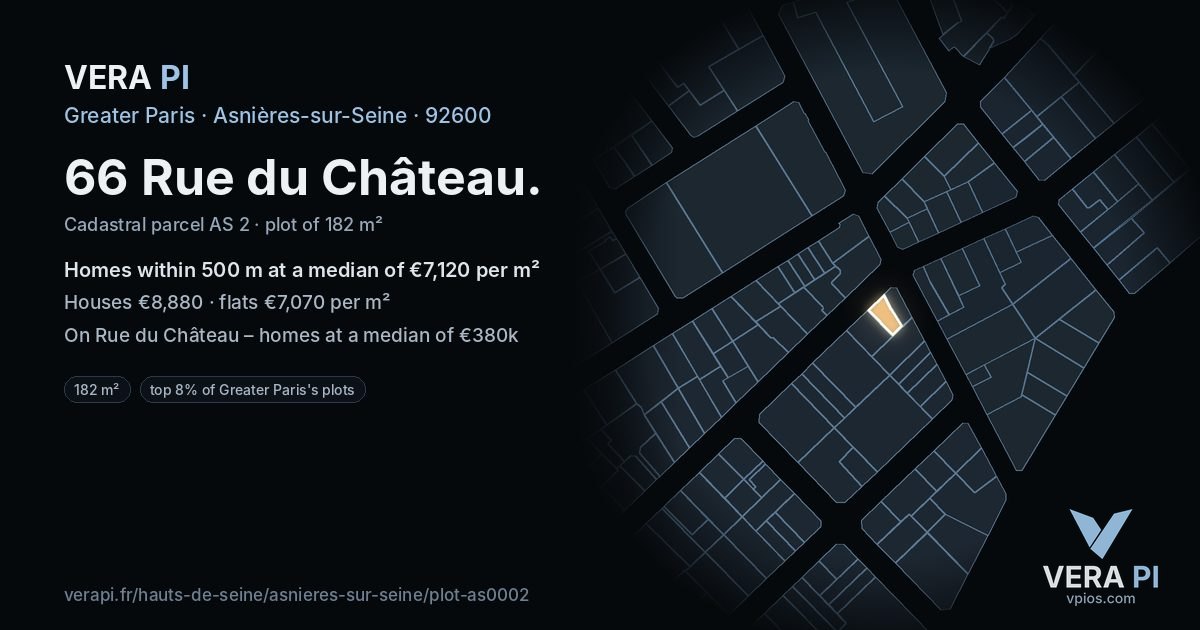 66 Rue du Château, Asnières-sur-Seine at night – the plot lit, the parcels around coloured by the prices near them