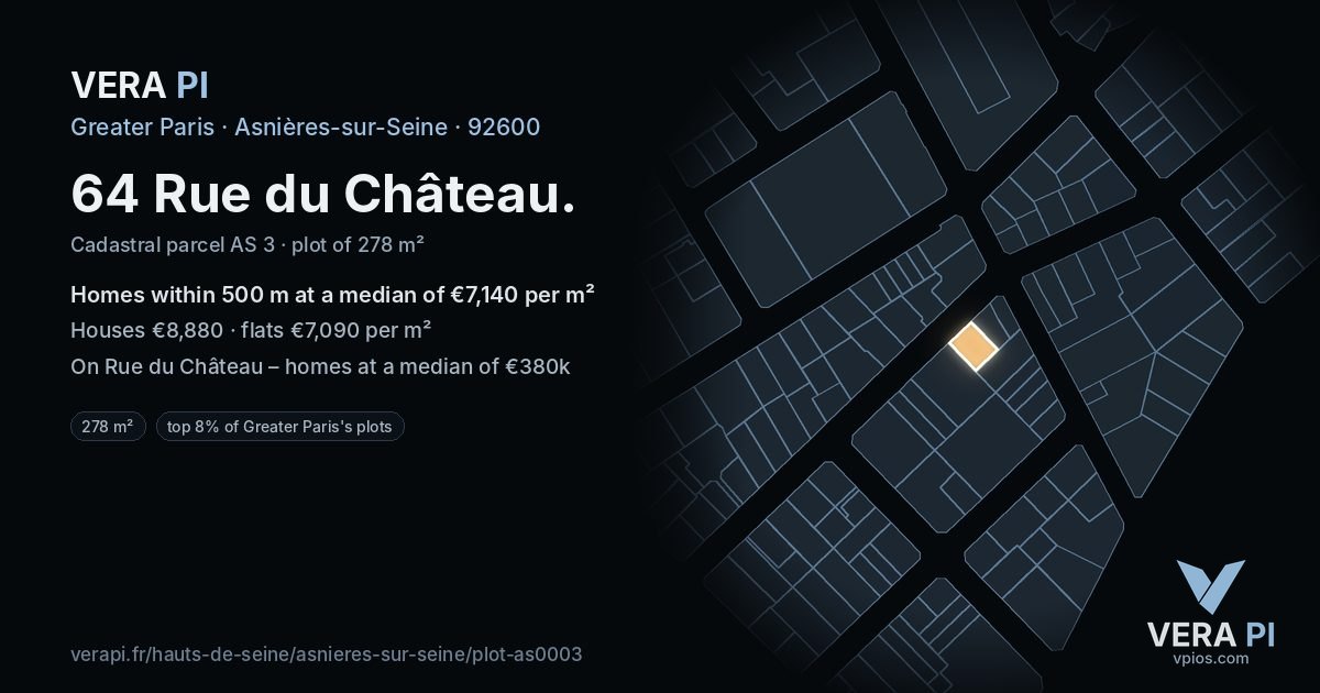 64 Rue du Château, Asnières-sur-Seine at night – the plot lit, the parcels around coloured by the prices near them