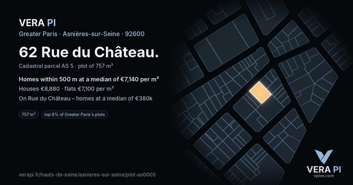 62 Rue du Château, Asnières-sur-Seine at night – the plot lit, the parcels around coloured by the prices near them