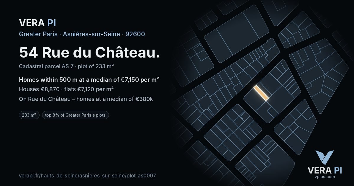 54 Rue du Château, Asnières-sur-Seine at night – the plot lit, the parcels around coloured by the prices near them